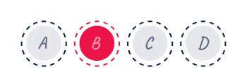 The letters A, B, C, and D encircled with B highlighted in red